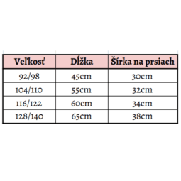 Detské šaty s volánovými rukávmi Zajace