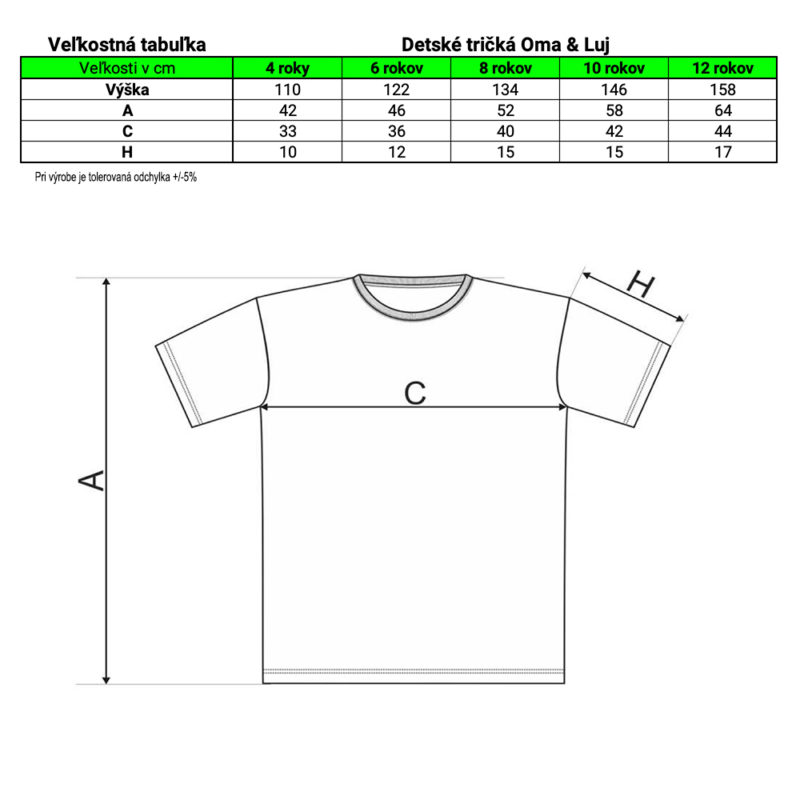 Veľkostná tabuľka Detské tričká - Oma & Luj